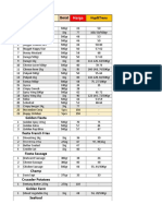 Daftar Harga