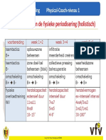 Modaliteiten UITHOUDING