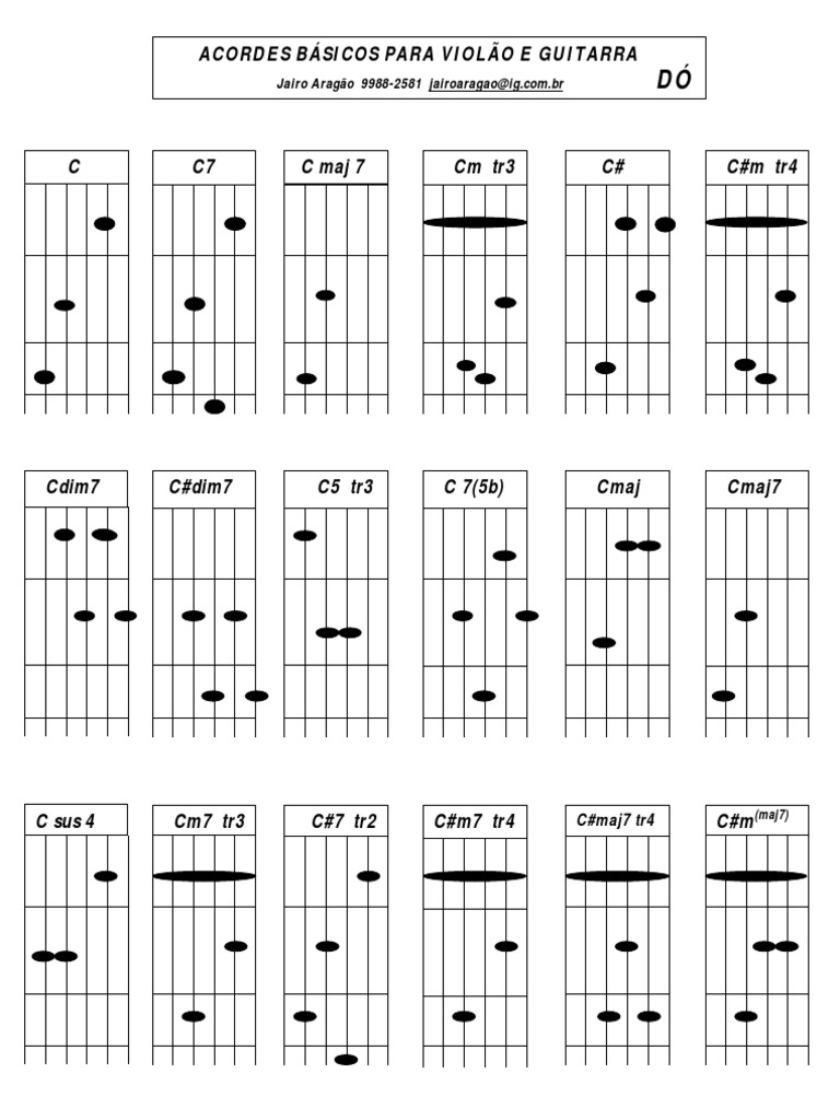 Dicionario De Acordes Para Violao Pdf Teoria Do Xadrez Jogos De Tabuleiro Tradicionais