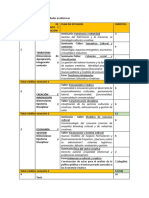tabla 12 - Organización actividades académicas.docx