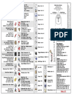 SKETCHUP Keyboard Shortcuts PDF