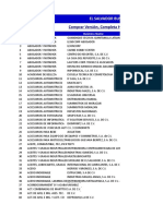 El-Salvador-Business-Data-Base-Directory-2020-2022-Free-Sample.xlsx