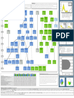 CS UTEC Poster