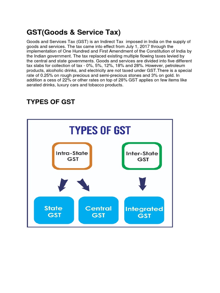 Effect of GST On The Indian Economy | PDF | Value Added Tax | Taxes