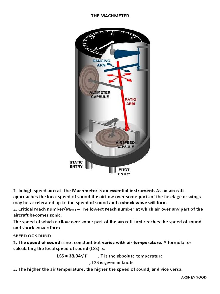 THE MACHMETER Chapter 6 | PDF | Airspeed | Mach Number