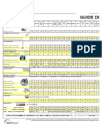 Guide Technique Plastique PDF
