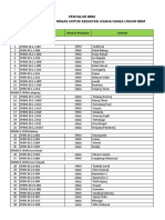 Penyalur Non Pertamina - Juli 2018