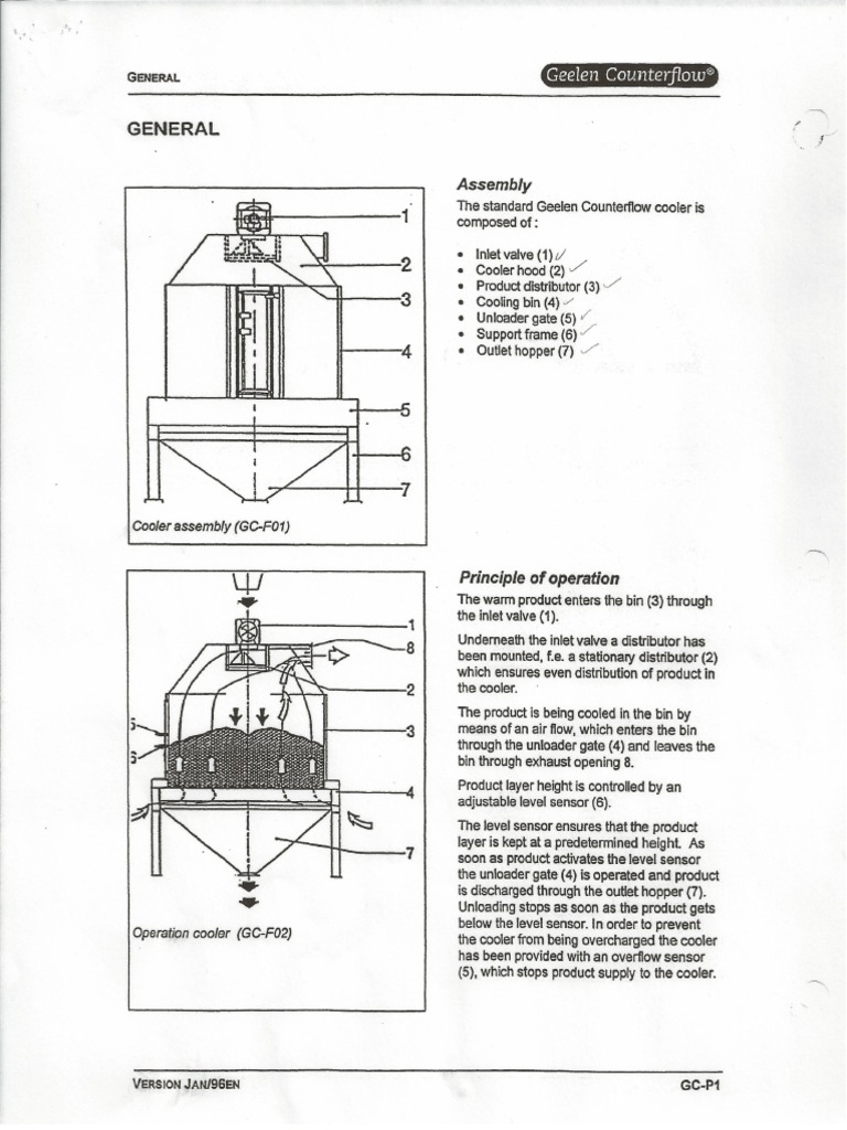 Geelen Geelen Counterflow Cooler Assembly PDF | PDF
