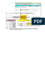 Metodologia para El Analisis de Peligros