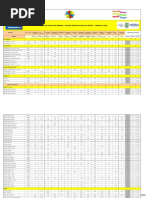 Pesquisa Bebidas - Carnaval 2020