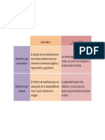 Actividad 5. Cambios en secundaria y por grado.docx