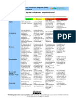 rubrica-evaluar-exposicion-oral-essi-160607085202