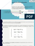 Formulacion de Problemas Del Metodo Simplex