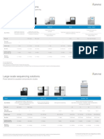 illumina-sequencing-instruments-portfolio-postcard-17x11