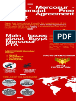 Egypt - Mercosur - Preferencial Free Trade Agreement Report