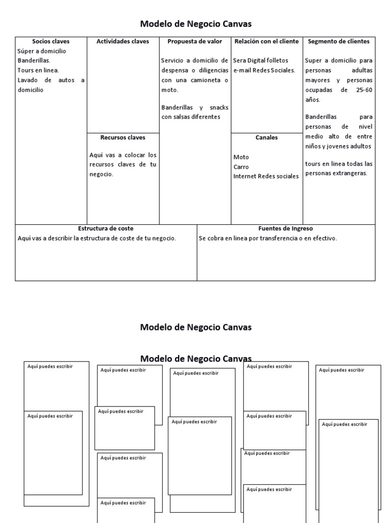 Modelo Canvas Plantilla Word | PDF | Modelo de negocio | Business