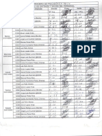 Lista Asist Adp Sem 4