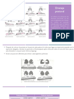 Drenaje Postural