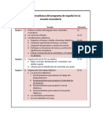 Enfoque de enseñanza del programa de español