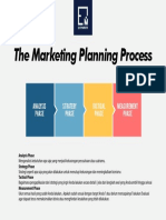 The Marketing Planning Process Template