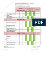 Program Kerja TKR 2019 - 2020