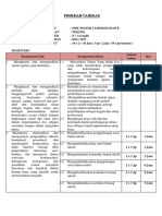 PROGRAM TAHUNAN