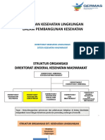 Kebijakan Kesling - Orientasi Teknis 2017 Jatim