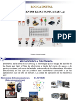 Fundamentos de Electronica Basica PDF