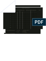 Format Penilaian Proses