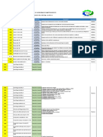 2.-Planificacion de Mantenimiento R5_19 - copia.xlsx