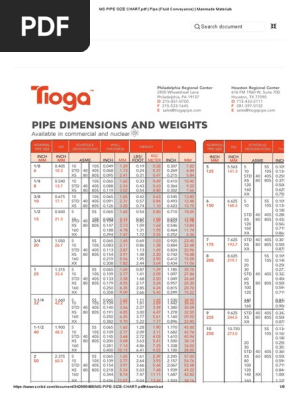 MS Pipe Size Chart PDF PDF, 42% OFF