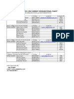 org chart.xls