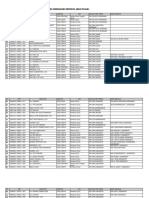 Data Guru DPK Pensiun Juli-Desember 2020 - CABDIN X