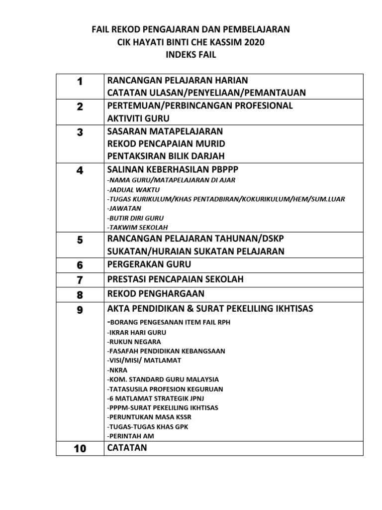 Indeks Fail Rph 2020 Pdf
