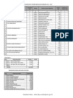8272 Kota Tikep PDF