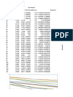 Dose Kinetics