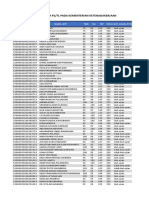 Daftar P1:TL