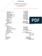 Standard Balance Sheet PT Pasar