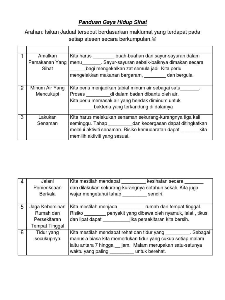 Panduan Gaya Hidup Sihat Pdf