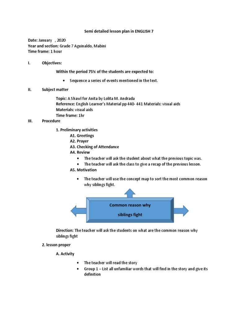 Shawl For Anita 1 PDF Lesson Plan Teaching