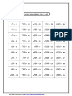 Perfect Square Root Chart PDF