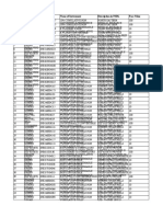 List of Preference Shares 03.04.19