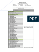 Rencana Keselamatan Konstruksi PDF