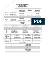 Schedule For December 2019