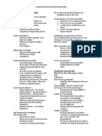 Auditing Exam Revision Notes PDF
