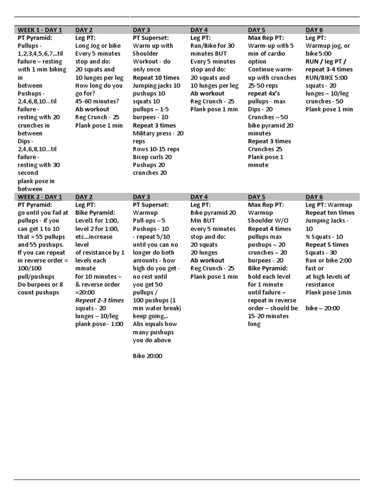 52-Week Military Workout Plan | PDF | Sports | Physical Exercise