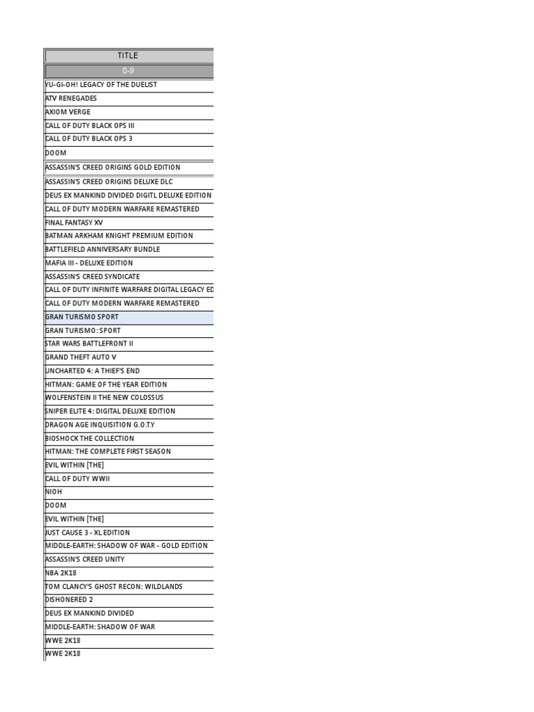 bloodborne torrent download on Ps4 Xbox Game Torrents Xlsx Video Games Leisure