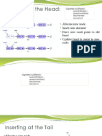 WIN(2019-20)_CSE2001_ETH_AP2019205000217_Reference_Material_I_23-Jan-2020_Lecture_14_Introduction_to_Data_Structure_Linked_List