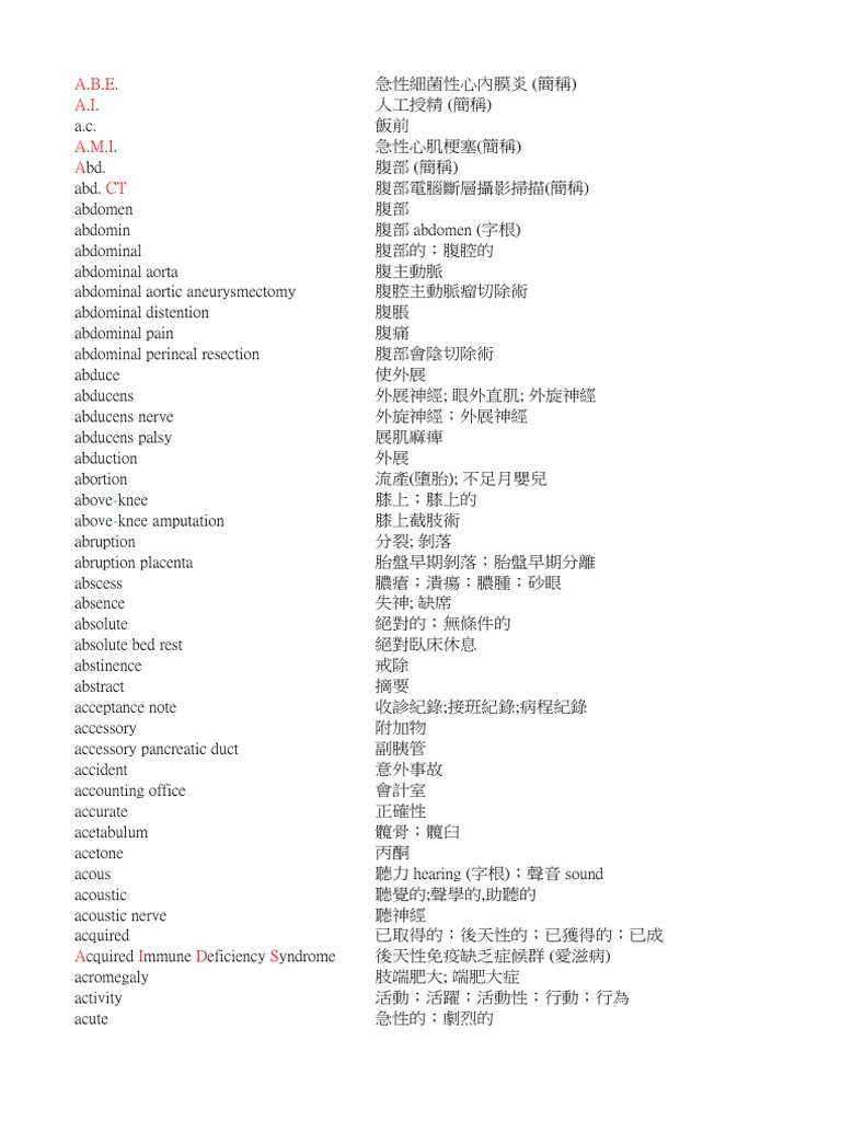 醫護英文詞彙 | PDF