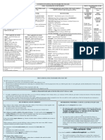 DPP Guidance 5 Annex C PDF